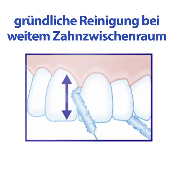 Spezial-Flauschfäden