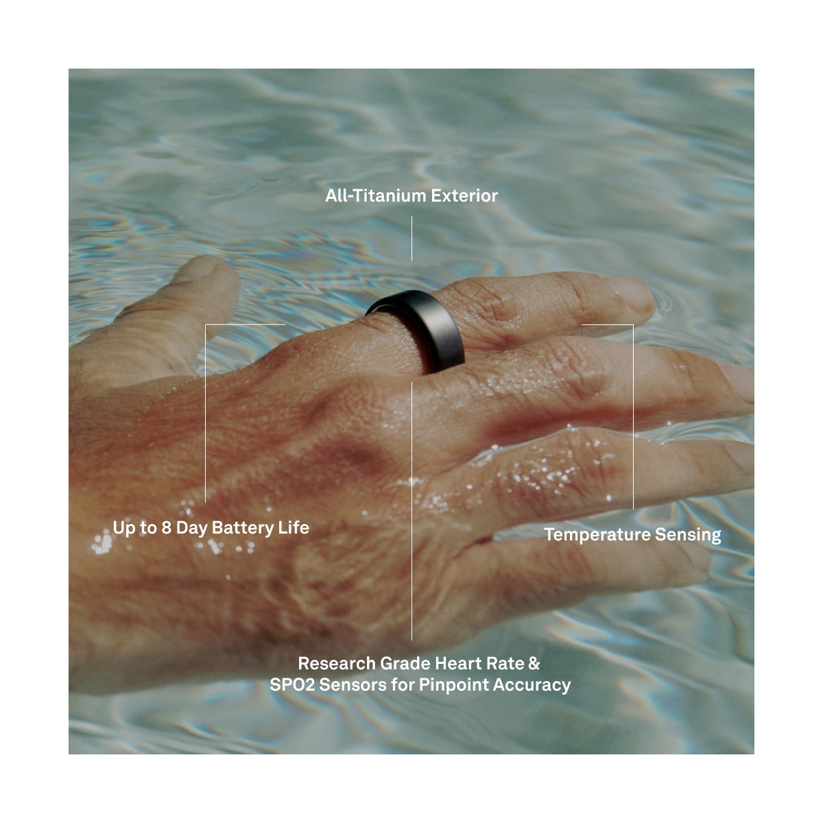 Oura-ring smarttring 4 størrelse 15 (Rose Gold)