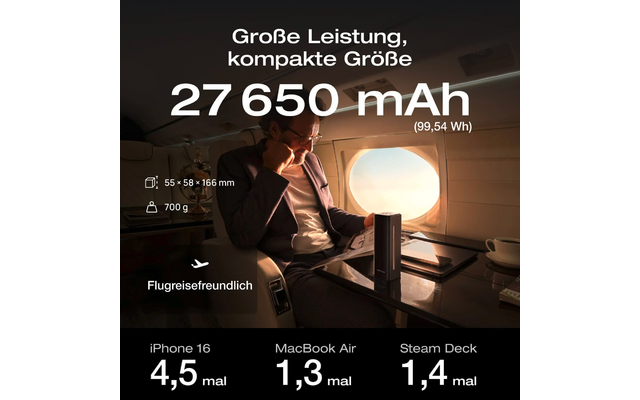 EcoFlow Rapid Pro Powerbank USB-C Schnellladegerät / App & LCD-Display