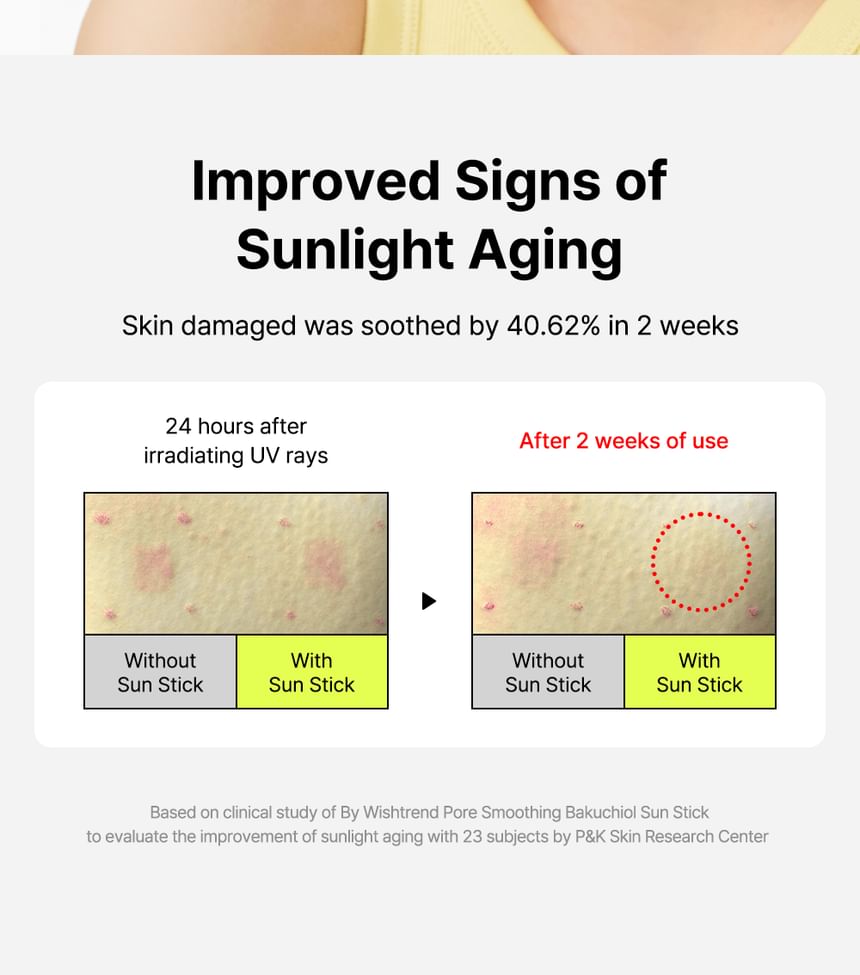 Door Wishtrend - Pore Smoothing Bakuchiol Sun Stick