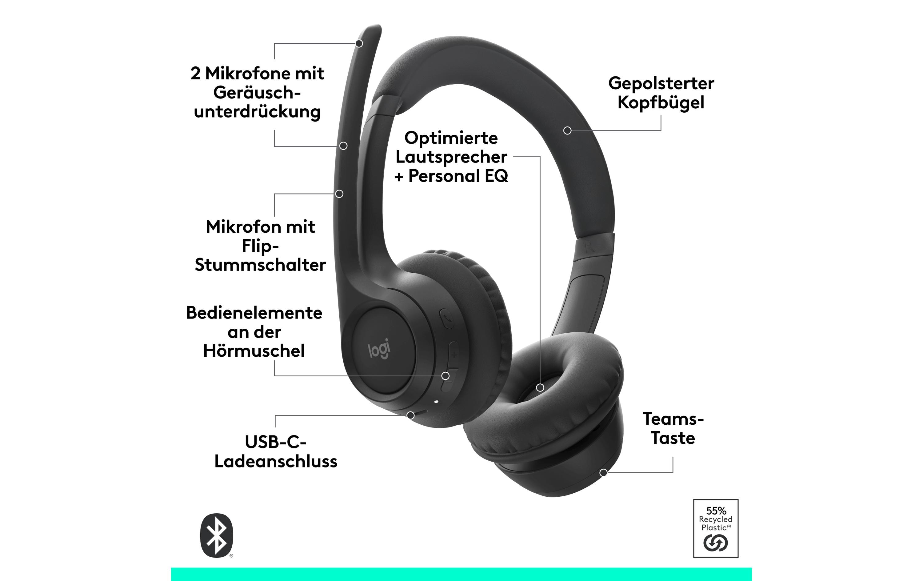 Zone 305 Teams BluetoothKabelloses Headset – für Unternehmen zertifiziert und ideal für den Masseneinsatz