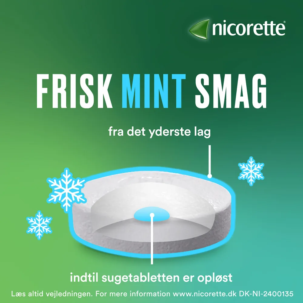 Nicorette Sugetabletter Cooldrops 2 mg - 40 sugetabl.
