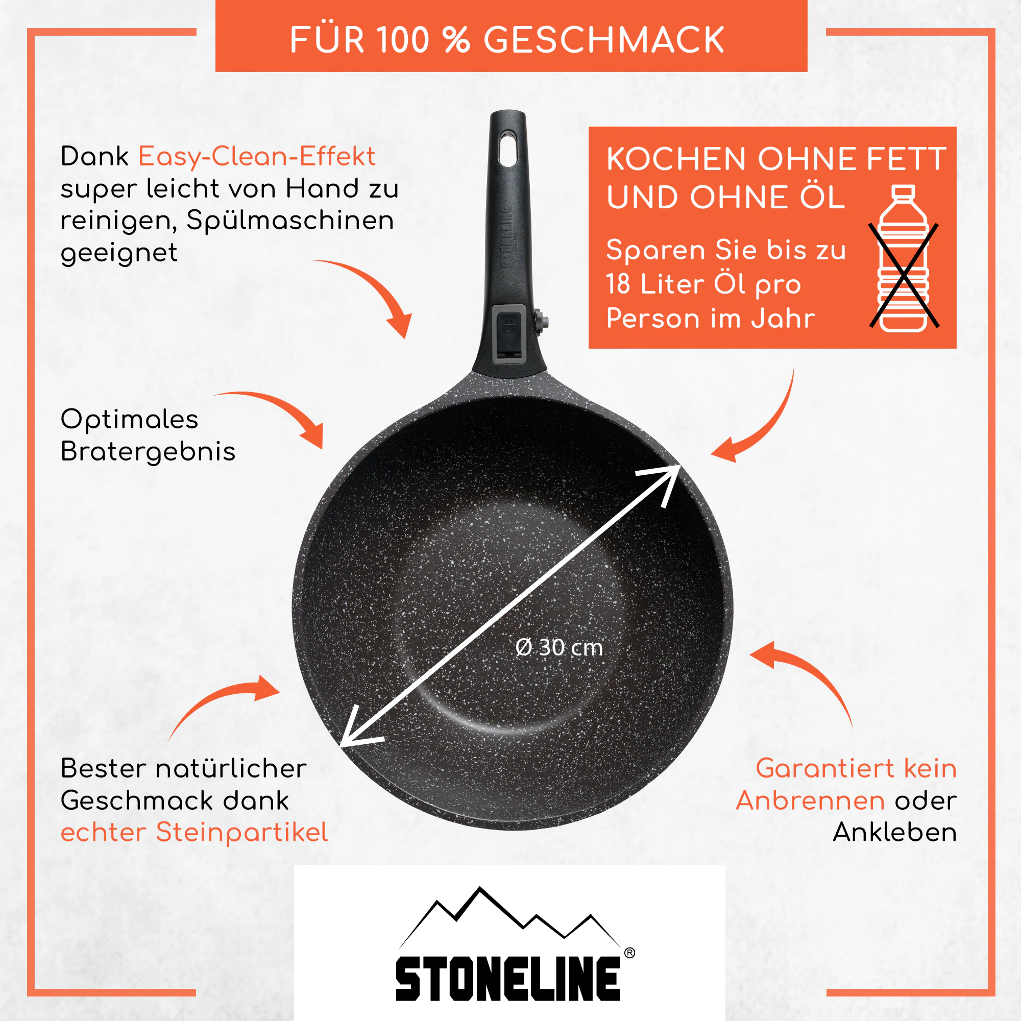 STONELINE® Imagination PLUS Wok 30 cm, mit abnehmbarem Griff, mit Glasdeckel