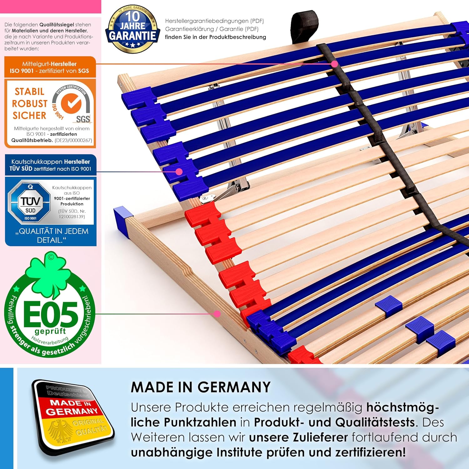 Stabiler Lattenrost 100% BUCHE Lattenrahmen - Kopfteil verstellbar - SCHULTERFRÄSUNG, 7 Zonen, 42 Federleisten, Härte-Regulierung, Mittelgurt - Vario Sleep Best 42® unmontiert (90x200cm)