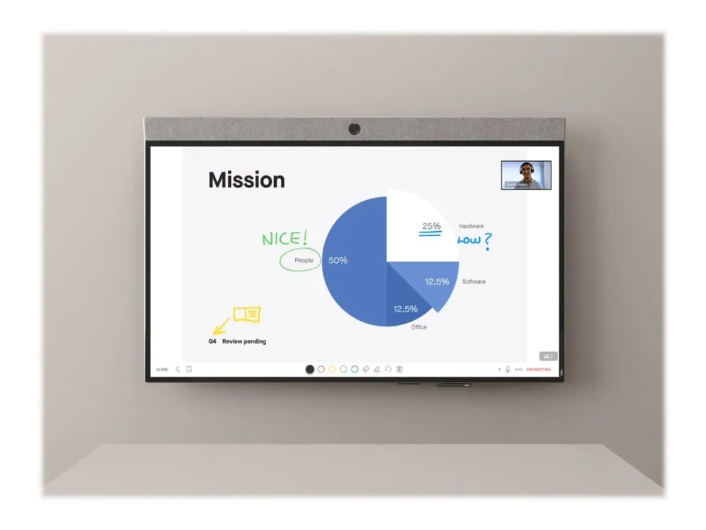 Neat NEATBOARD-WALLMOUNT sort