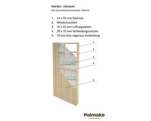 Dubbele garage Palmako Andre, 44,7 m², met sectionaaldeur 665 x 739 cm, natuurlijke afwerking