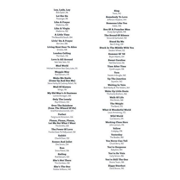 Hal Leonard 101 Hits For Ukulele
