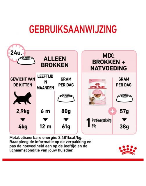 Royal Canin Kitten Sterilised - Kitten-Kattenvoer