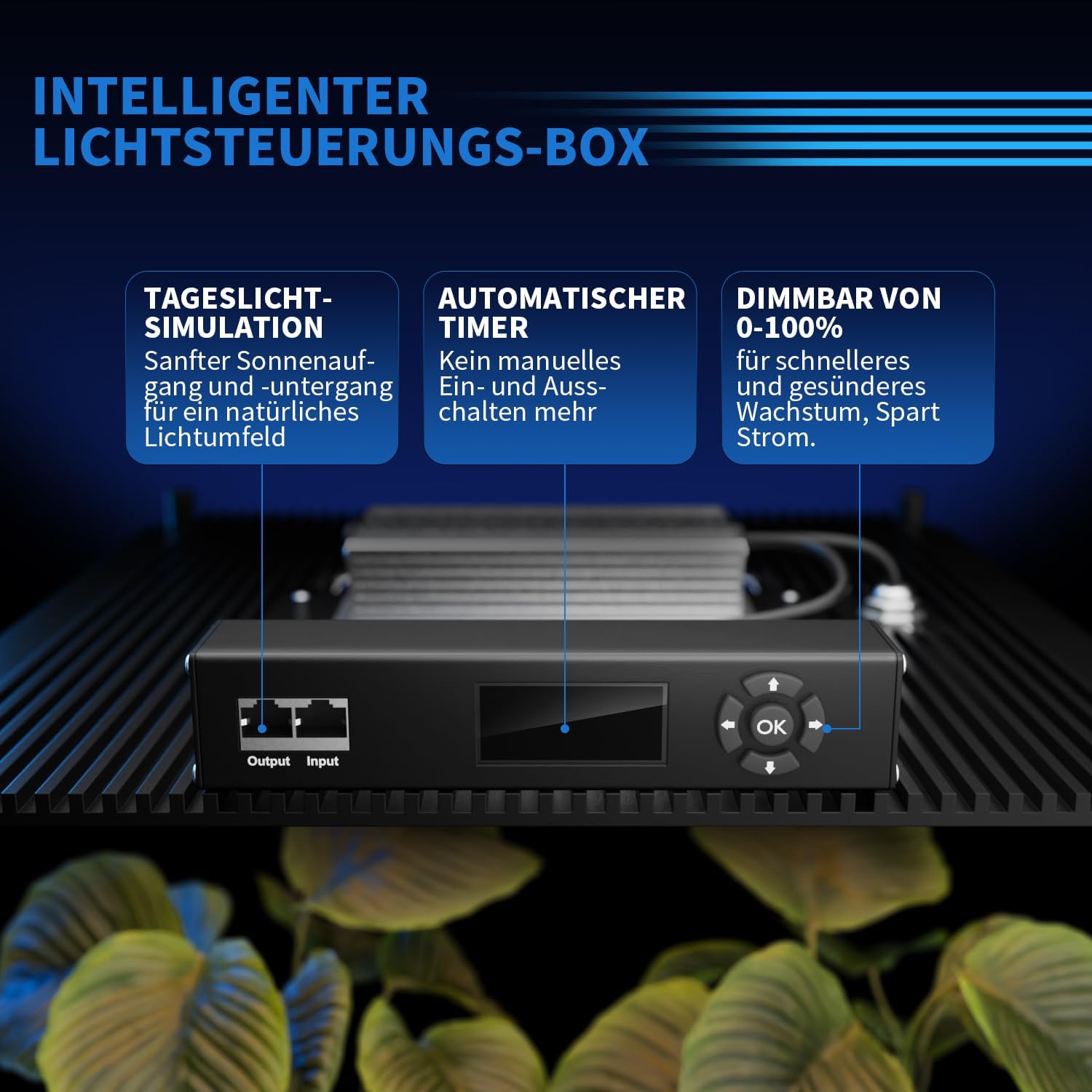 Turbo1000 LED Grow Lampe –LM301H EVO Dioden 100W, Vollspektrum & 0–100% dimmbar mit Timer, Energieeffiziente Pflanzenlampe für Indoor Anbau, Abdeckung 70×70 cm, 5 Jahre Garantie