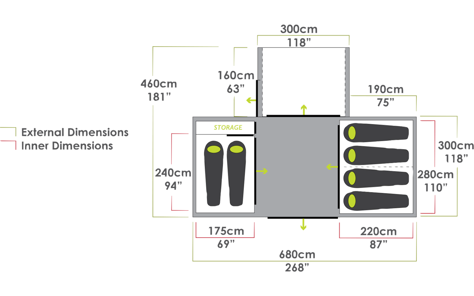 Zempire Pro II V2 für 4 Personen
