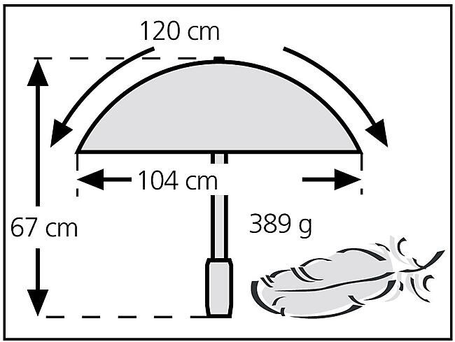 EUROSCHIRM - PARAPLUIE OUTDOOR STRONG