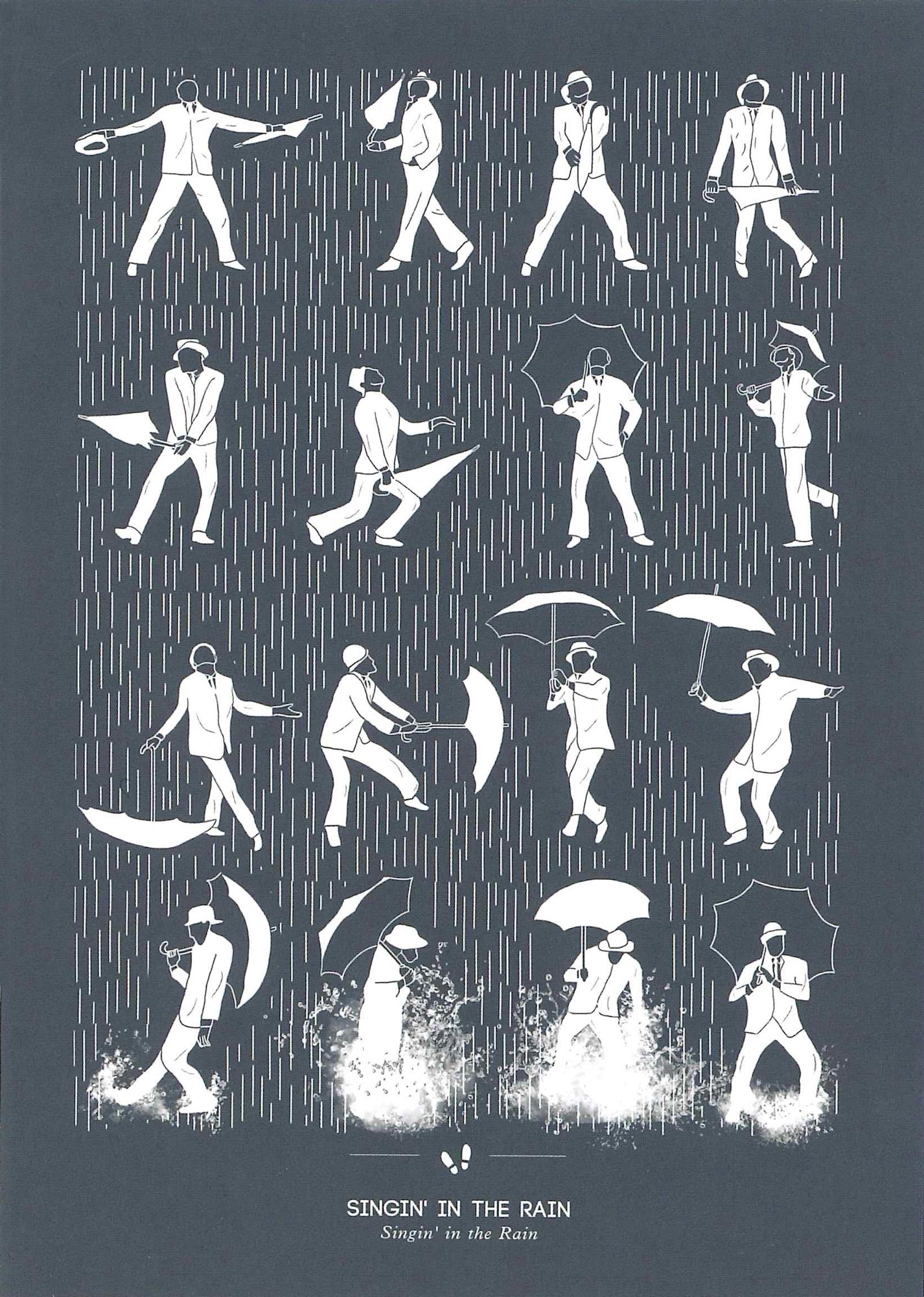Postkarte 'Singin' in the rain' günstig bestellen