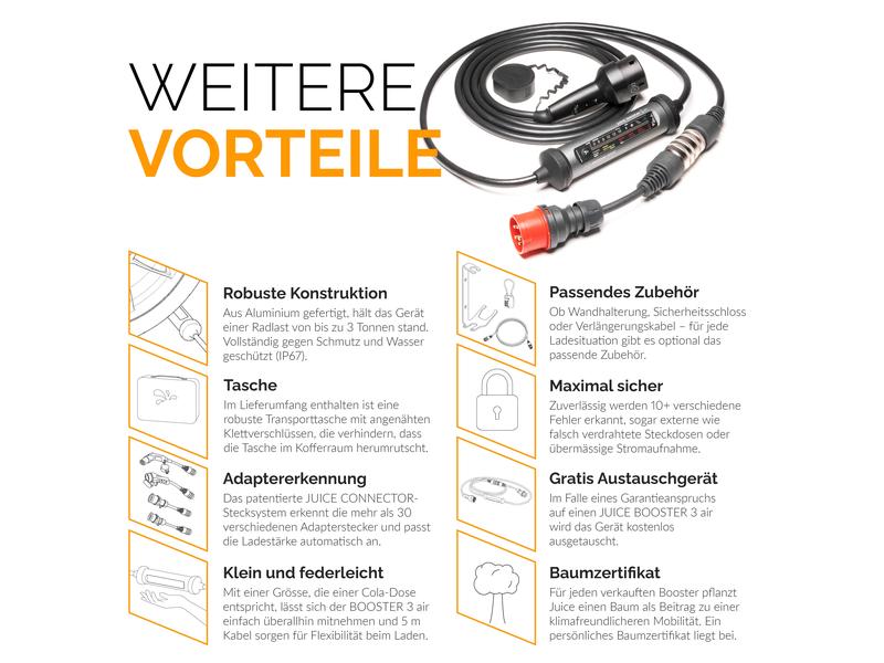 Juice Technology Mobile Wallbox JUICE BOOSTER 3 air Swiss T Die smarte 7-in-1-Ladelösung für Elektrofahrzeuge für zuhause oder unterwegs
