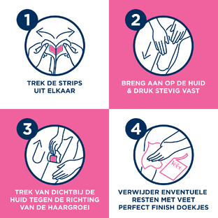 Veet Waxstrips Easy-Gelwax Gevoelige Huid 20ST