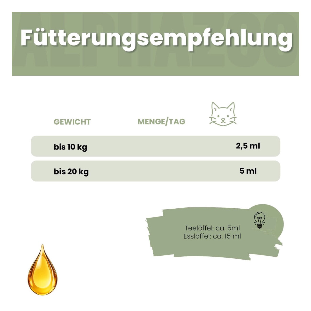 ALPHAZOO Alpha-Immun Futteröl für Katzen