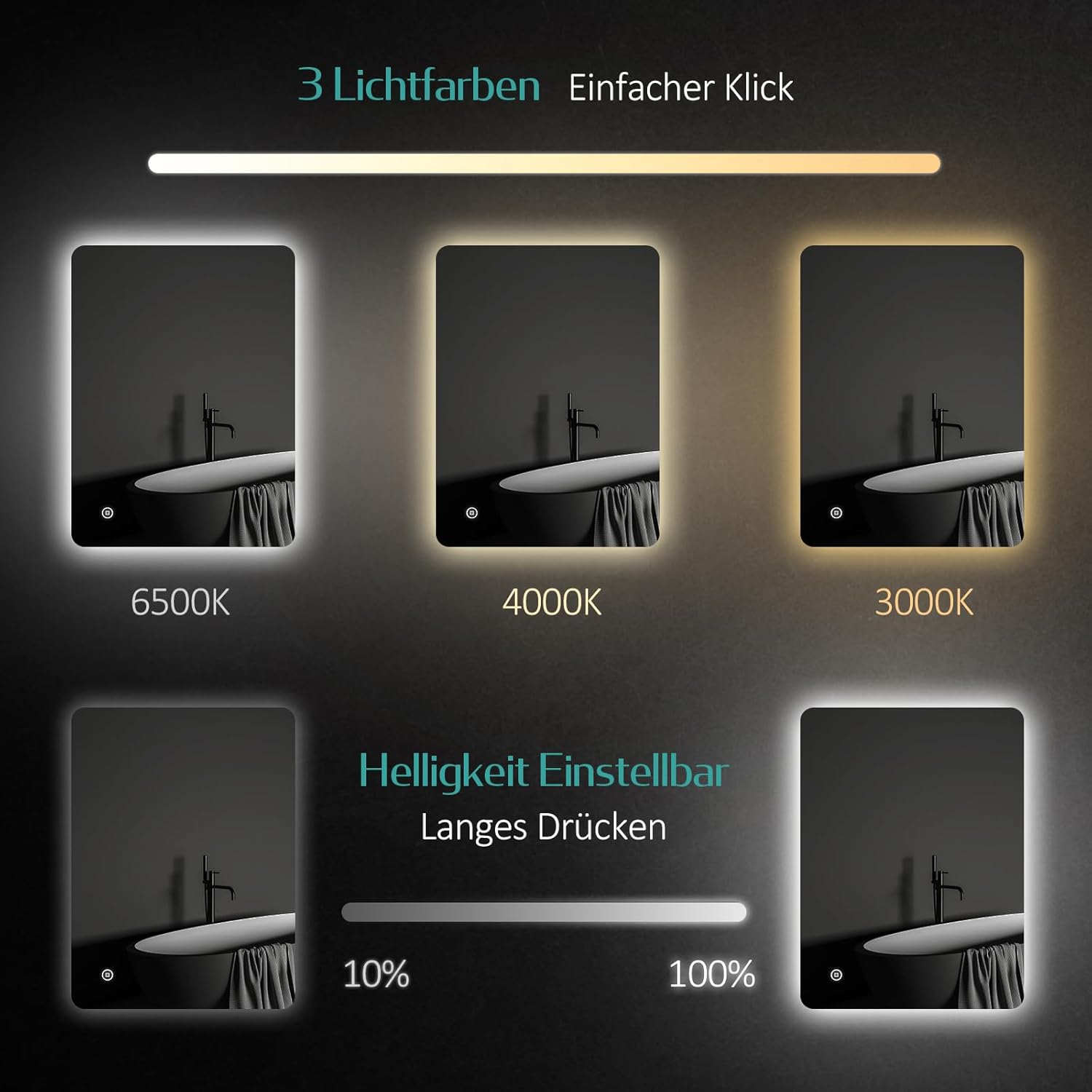 EMKE Badspiegel mit Beleuchtung 80x60cm Badezimmerspiegel mit 3 Lichtfarbe Dimmbar Wandspiegel, Touch, beschlagfrei, 3 Stunden automatische Abschaltung