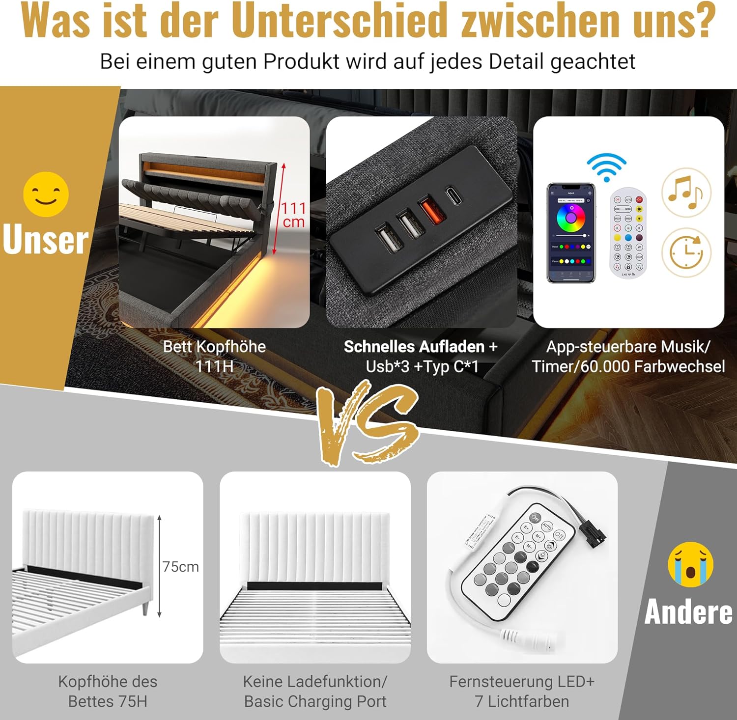 Polsterbett Doppelbett 180x200, LED Jugendbett Hydraulisches Bett Stauraumbett Funktionsbett Bettgestell mit Stauraum&Lattenrost, Stauraum-Kopfteil mit USB Type-C Aufladen, Leinen, Ohne Matratze, Grau
