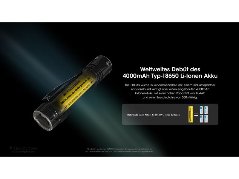 Nitecore Taschenlampe EDC33 4000 lm Taschenlampe