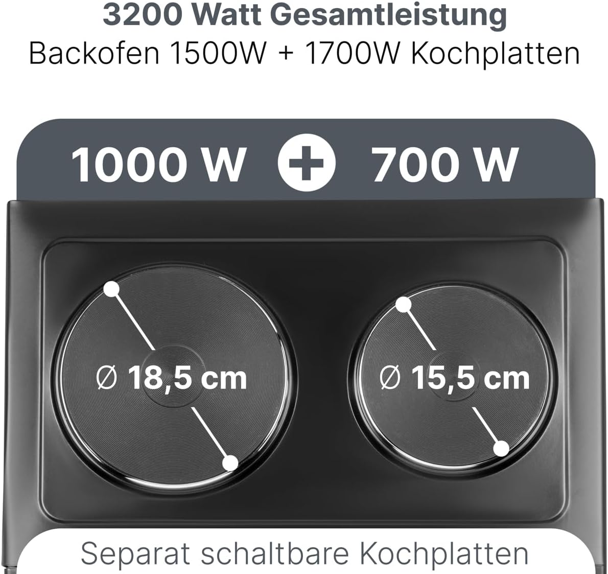 ProfiCook Minibackofen mit Kochplatten und Drehspieß | 32L | Umluft, Oberhitze, Unterhitze, Drehspieß | Kochen und Backen gleichzeitig | Backofen klein | Mini Backofen mit Umluft | PC KK 1302