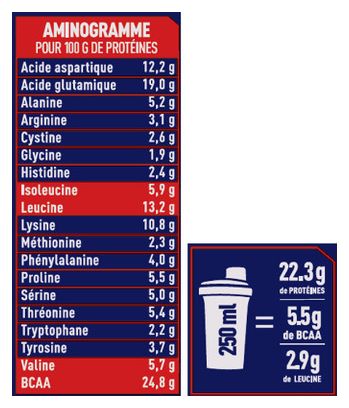 Boisson protéinée Apurna Whey Proteines Vanille - 720g