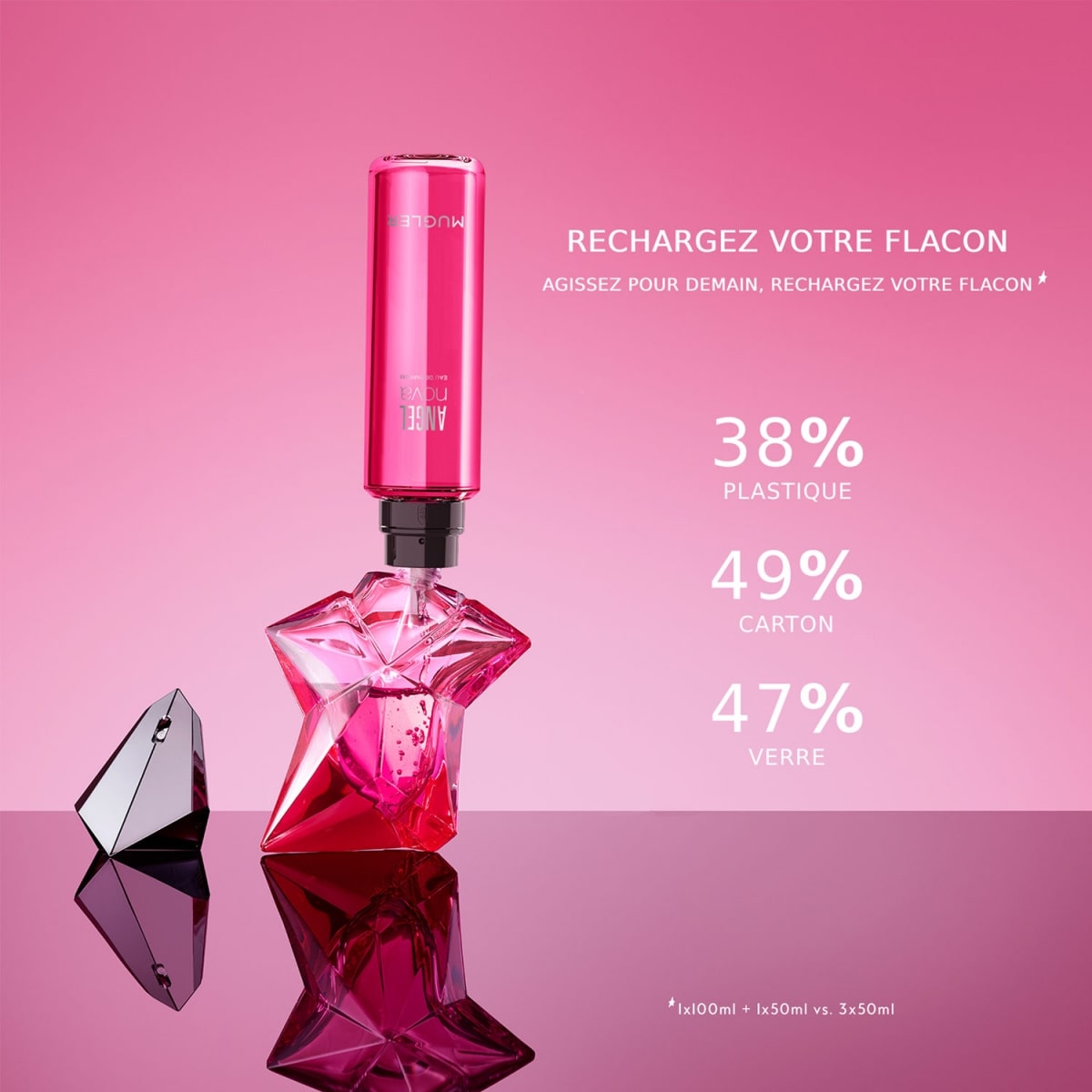 MUGLER Angel Nova Eau de Parfum - Flacon Recharge