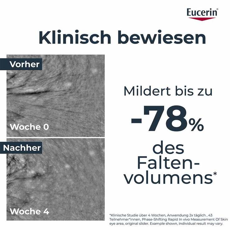Eucerin Hyaluron-Filler Epigenetic Serum, 2x30 ml