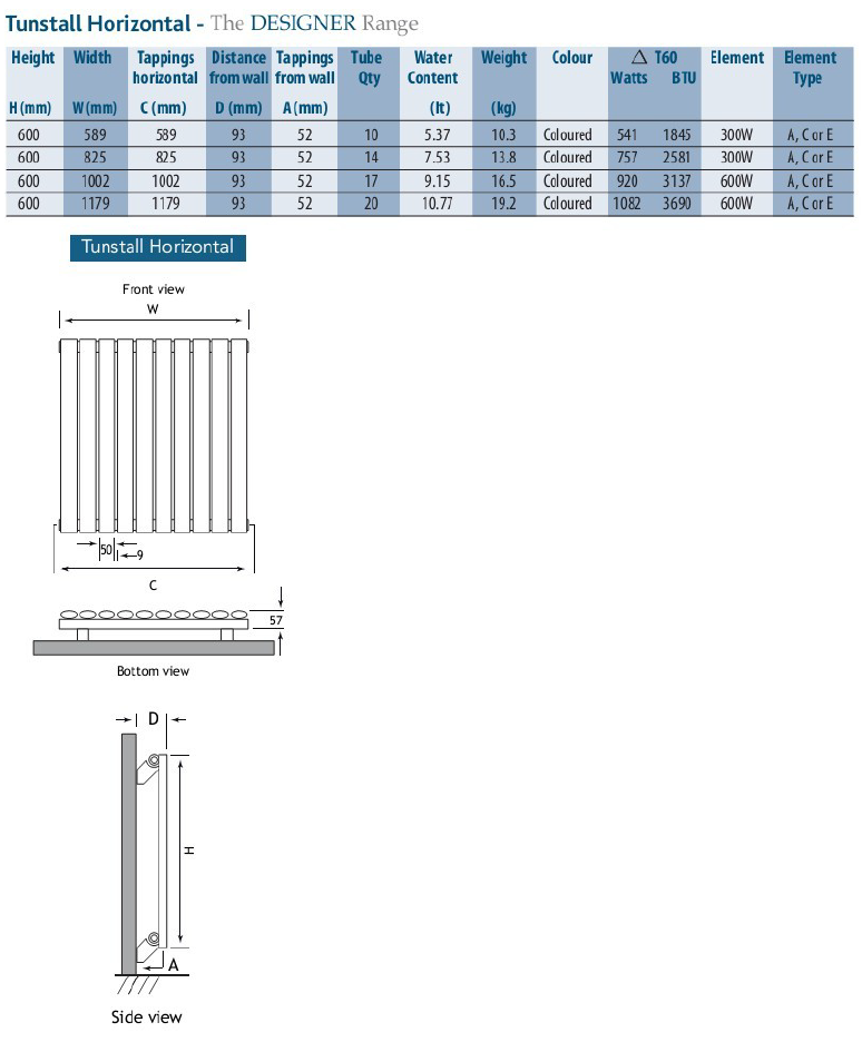 Eastbrook Tunstall Horizontale radiator 60x82,5cm Mat wit 757 watt