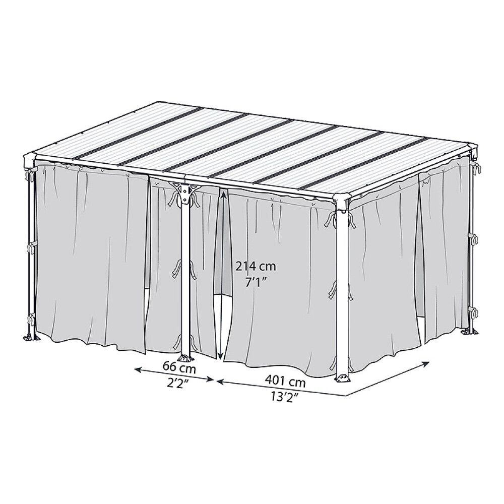 MYGGNETT CANOPIA TIL MILANO 4300/MARTINIQUE 5000