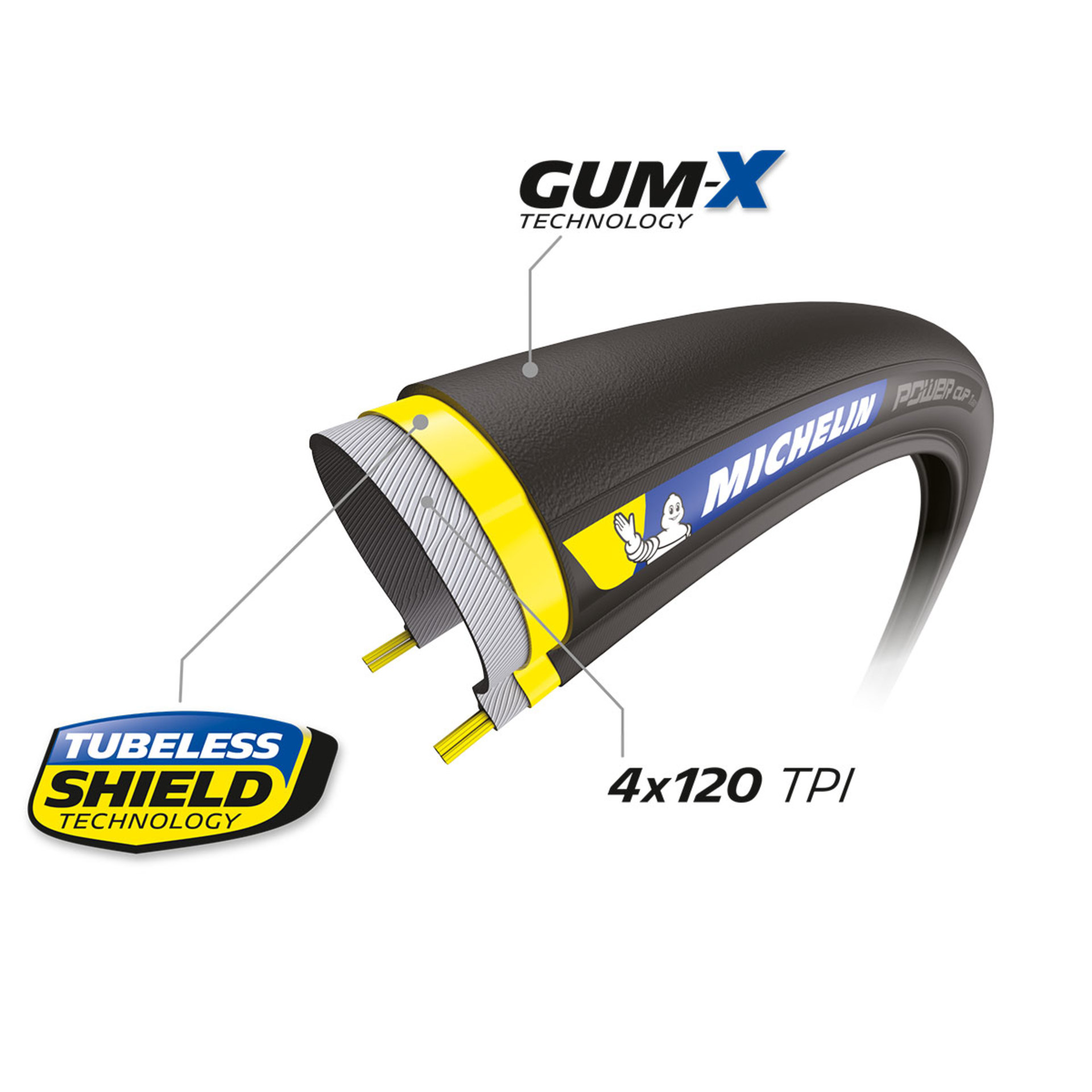 Michelin Power Cup Competition Line TLR Racefiets Band Zwart