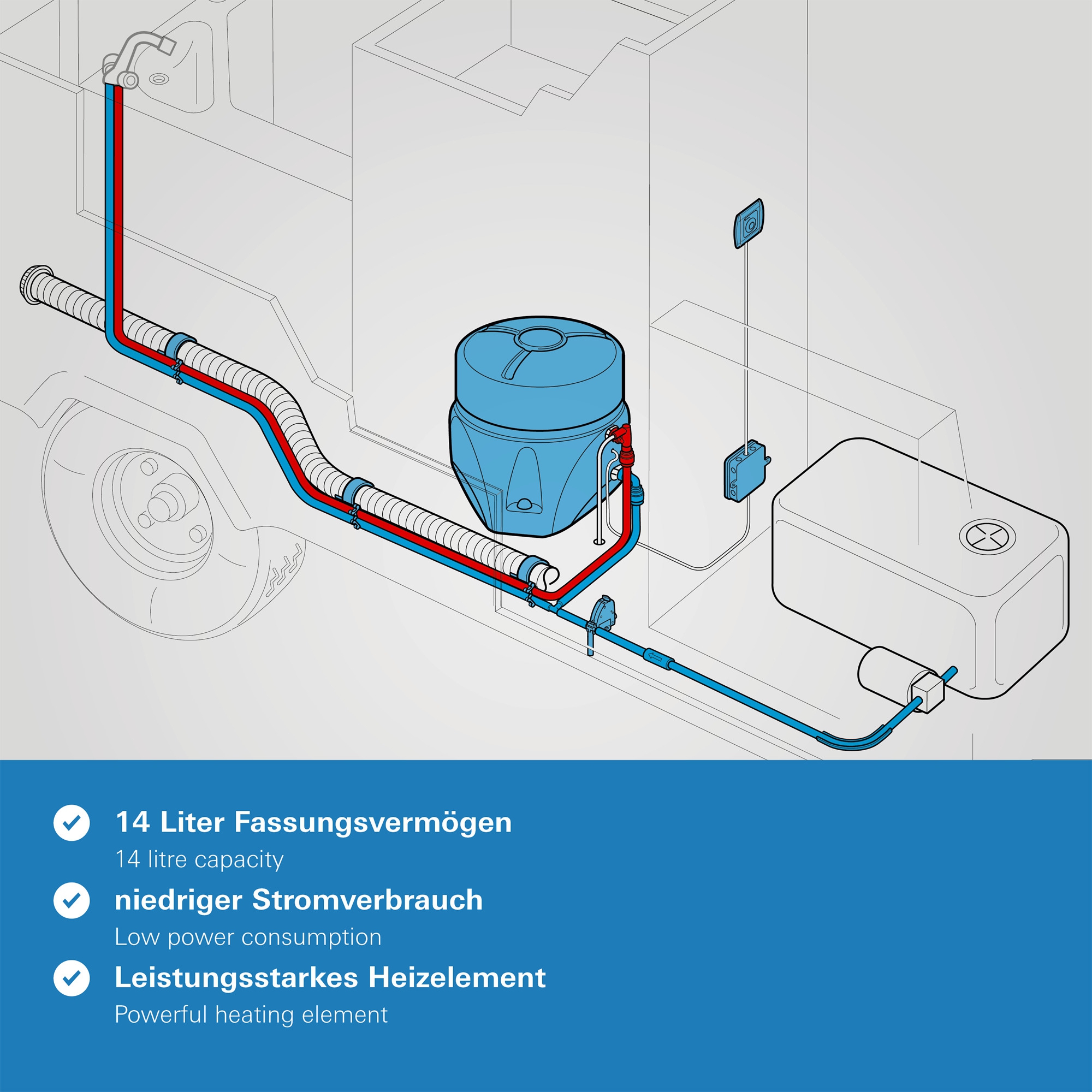 Boiler Elektro - 14 Liter - Bedienteil Schwarz - Ohne Wasserset