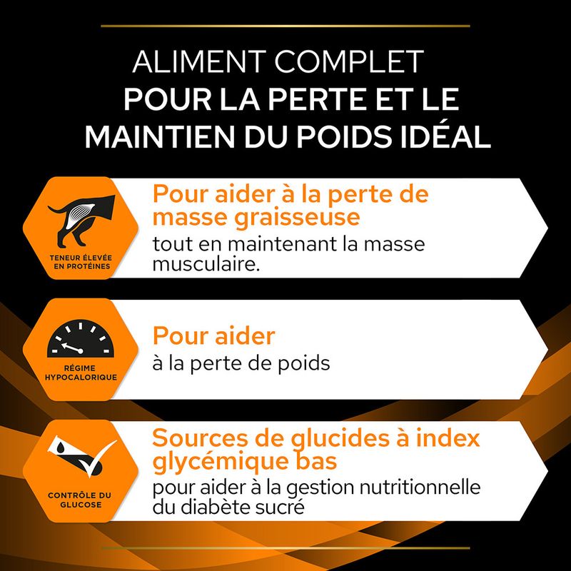 PURINA PRO PLAN Veterinary Diets OM Obesity Management à Prix Discount | bitiba.fr