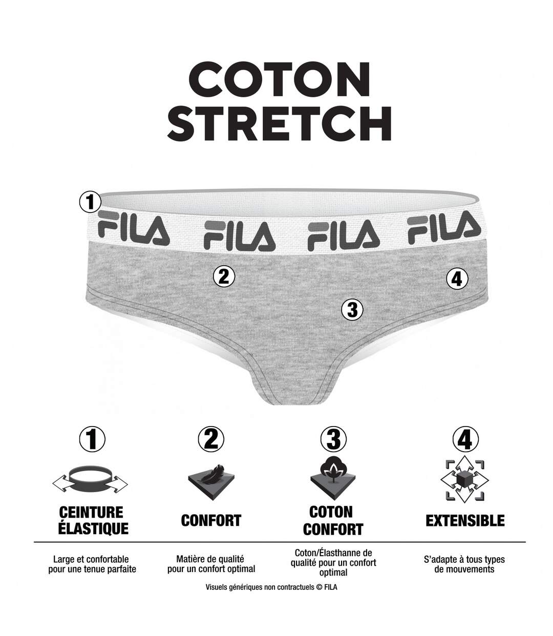 Lot de 3 Slips coton Femme FU6050