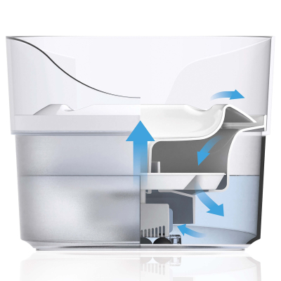 Zeus Trinkbrunnen Fresh & Clear mit Spritzschutz 1.5l