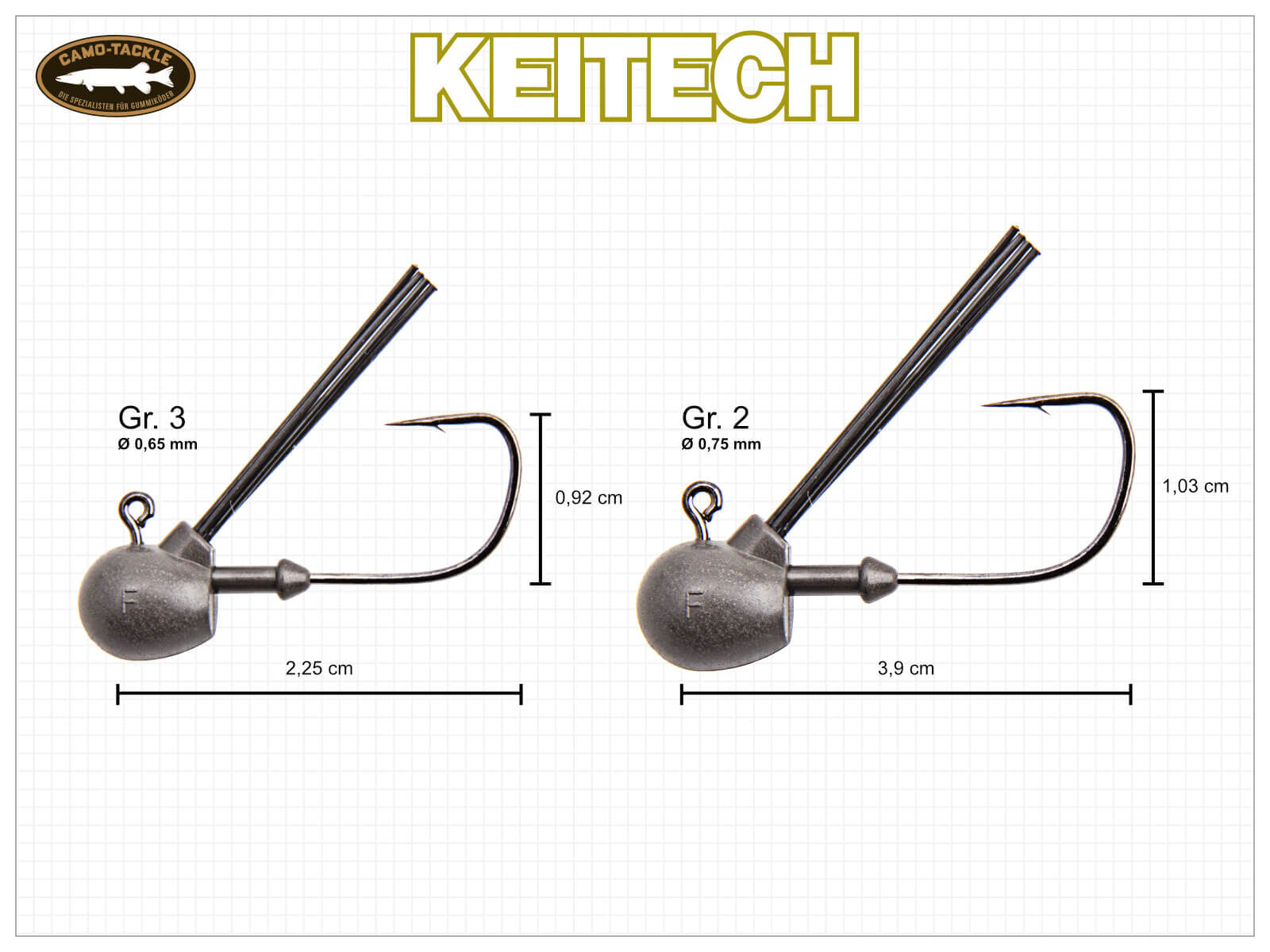 Tungsten Fine Guard Jig - Gr. 2 (1.3g)