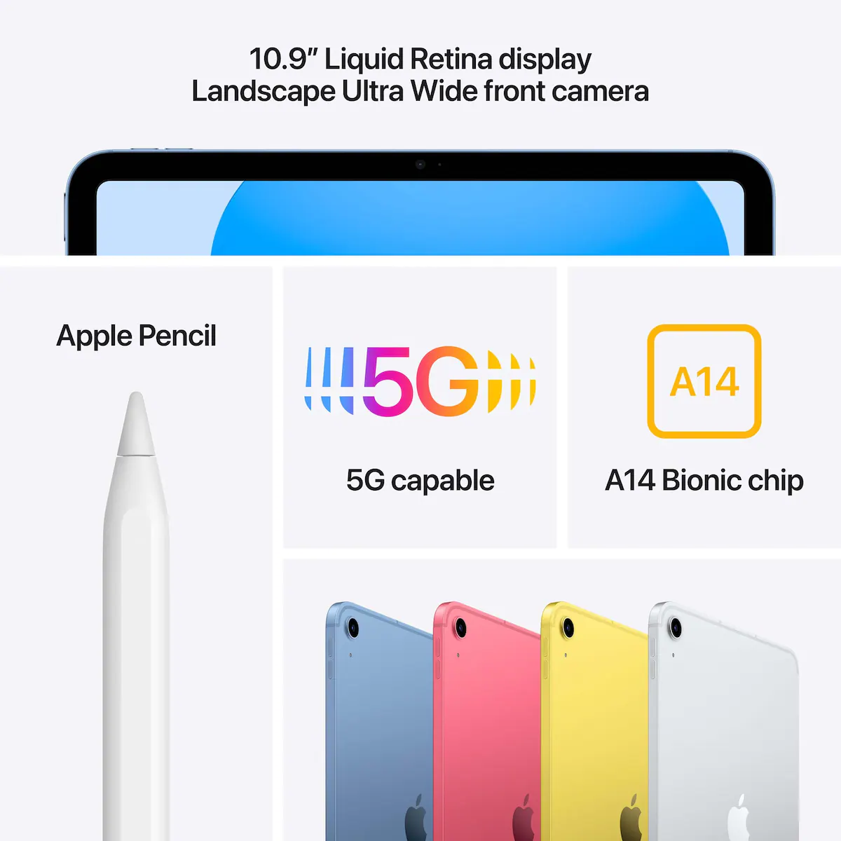iPad 10,9