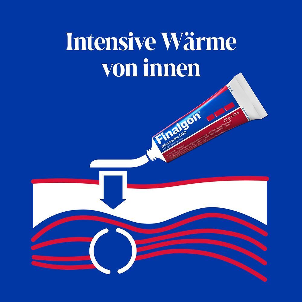 Finalgon® Wärmesalbe DUO Schmerzsalbe gegen Rückenschmerzen und Nackenverspannungen