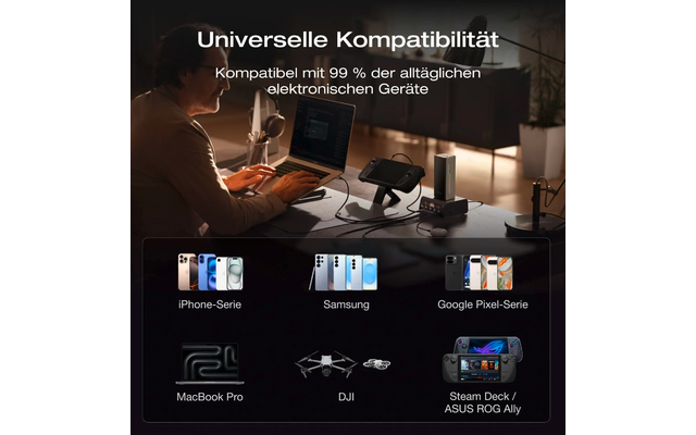 EcoFlow Rapid Pro Powerbank USB-C Schnellladegerät / App & LCD-Display