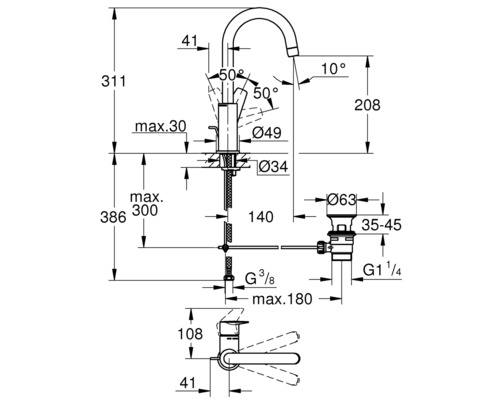 Grohe Quickfix wastafelmengkraan START EDGE 2020 chroom 23776001