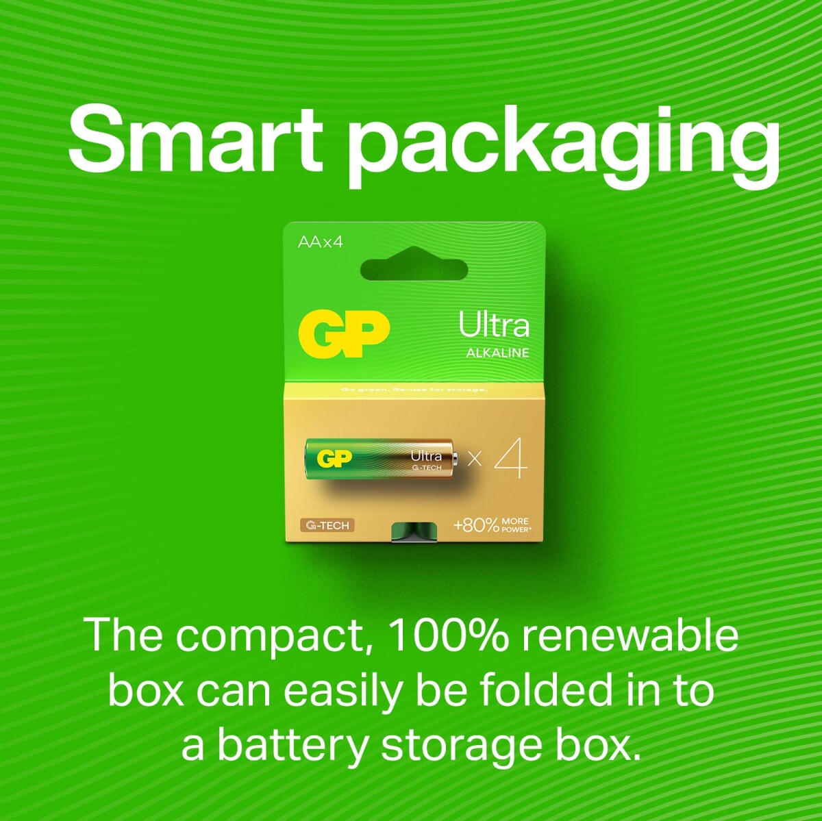 Gp - Ultra Alkaline Aaa 24Au Lr03 Batterier - 1,5V - 4 Stk