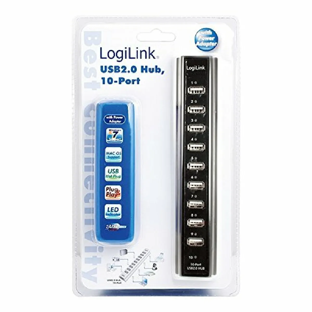 LOGILINK UA0096
