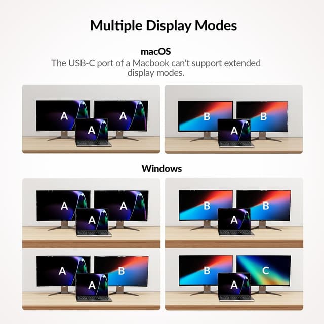 AV Access KD-E10 Dockingstation & KVM Switch for 2 computere til 2 skærme HDMI 4K60Hz, 100W PD, 3 x USB, 1G Ethernet, SD, 3.5 mm AUX Audio EDID