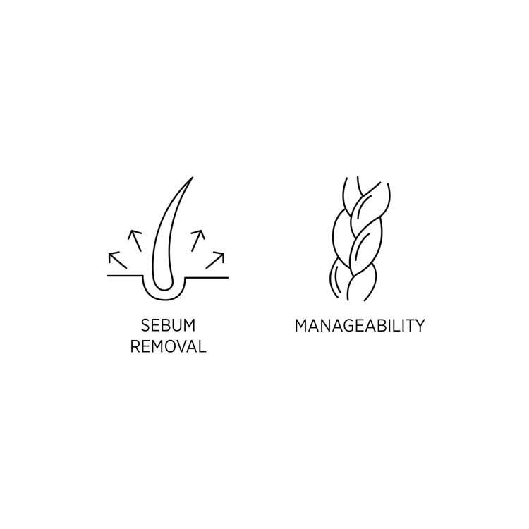 System Professional Deep Cleanser Shampoo 1000ml