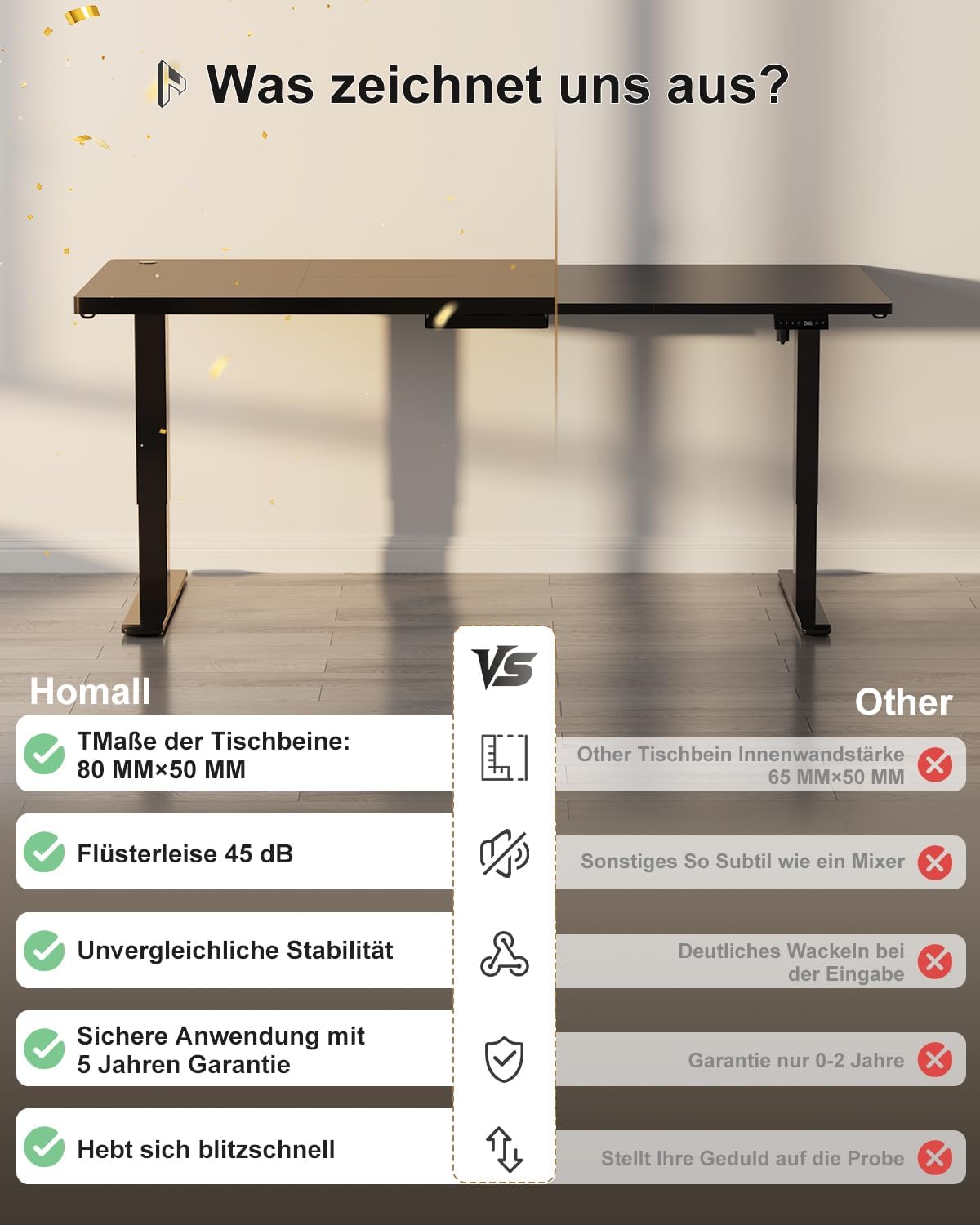Homall Höhenverstellbarer Schreibtisch 160x80cm mit USB-A Ladeanschluss, Elektrischer Schreibtisch mit Kabel Management Tray, Standing Desk mit 3 Memory Funktion, Computertisch Schwarz