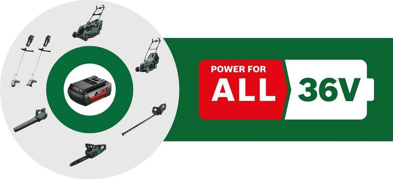 Bosch 36V Gereedschapsaccu - Lithium-Ion - 2.0 Ah