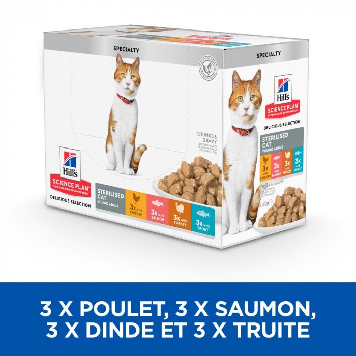 HILL'S Science Plan Sterilised Adult en Sachets - Pâtées pour chat