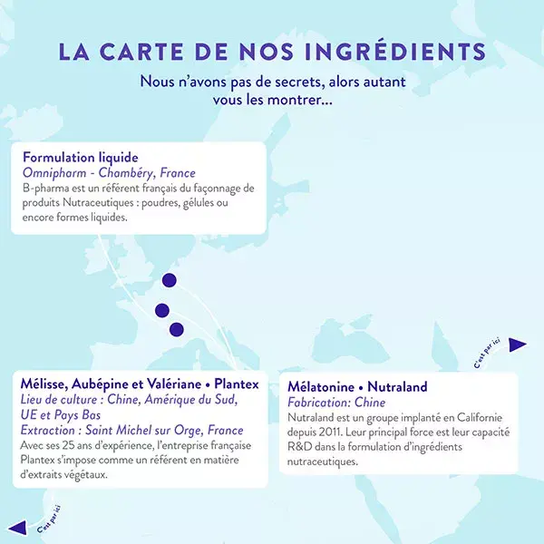 Nutri&Co Melatonina 1,9mg com Erva-cidreira e Valeriana, Formato Líquido 20ml