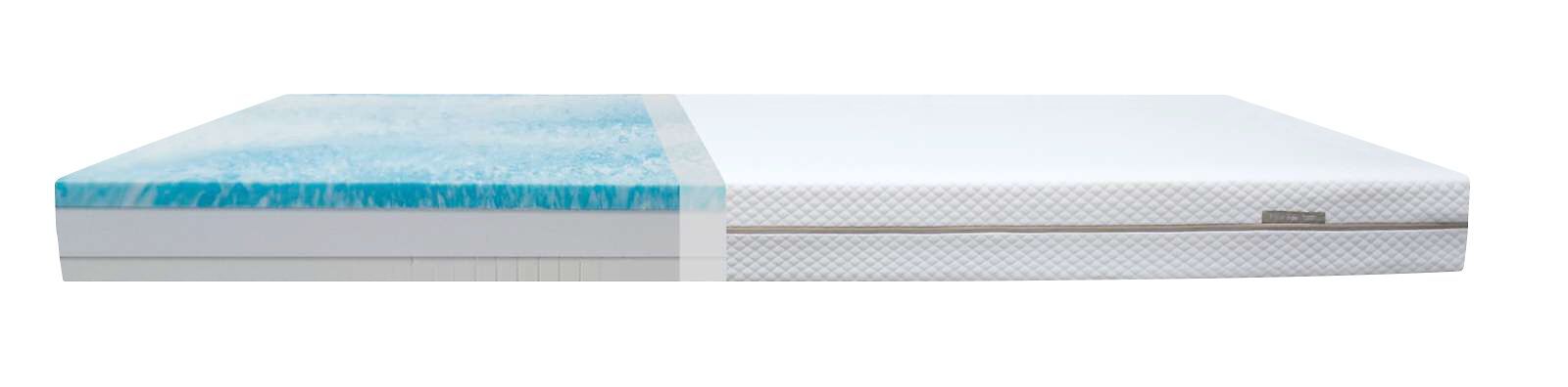 Flexa SLEEP Matratze - 200.0 cm x 90.0 cm