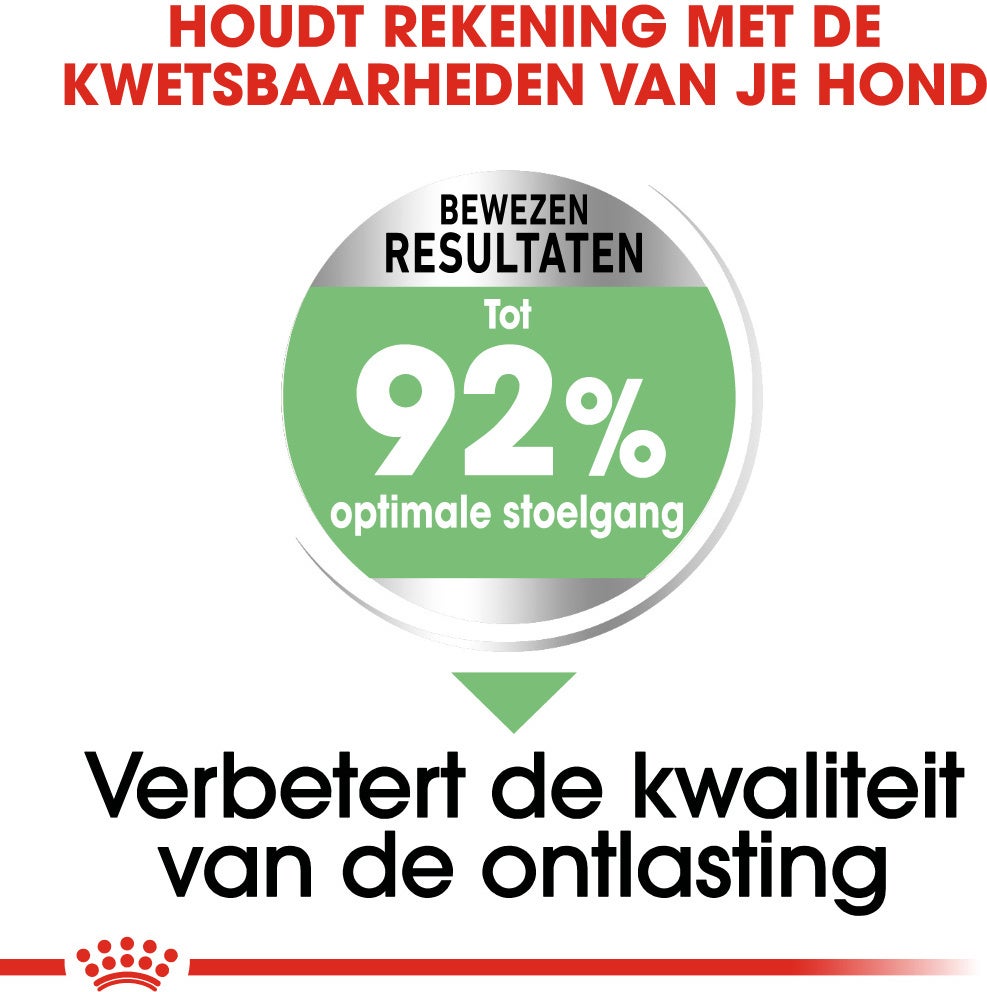 Royal Canin hondenvoer Digestive Care Mini 3 kg