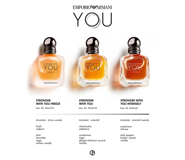 Emporio Armani Stronger with You Intensely Eau de Parfum