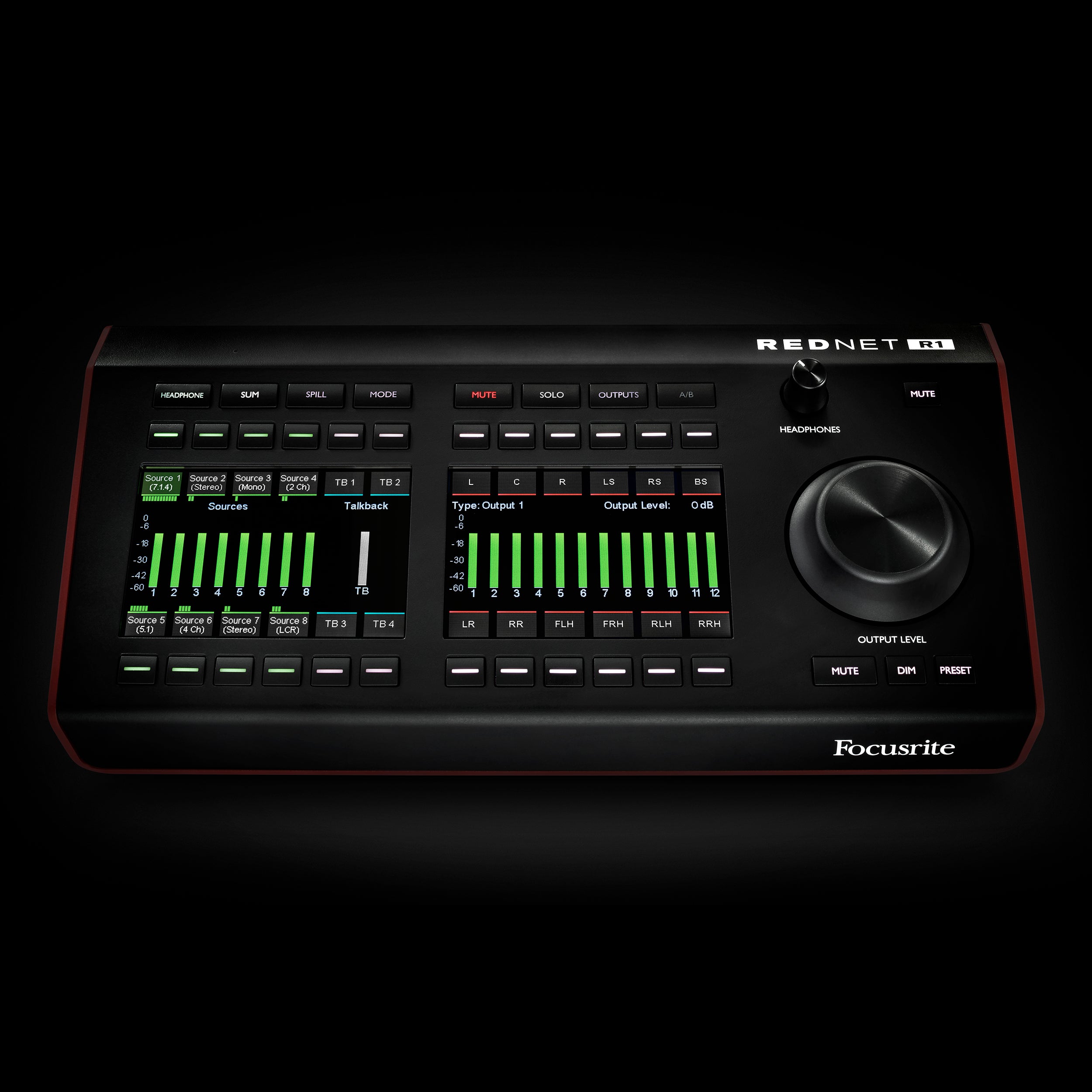 Focusrite REDNET-R1 controller